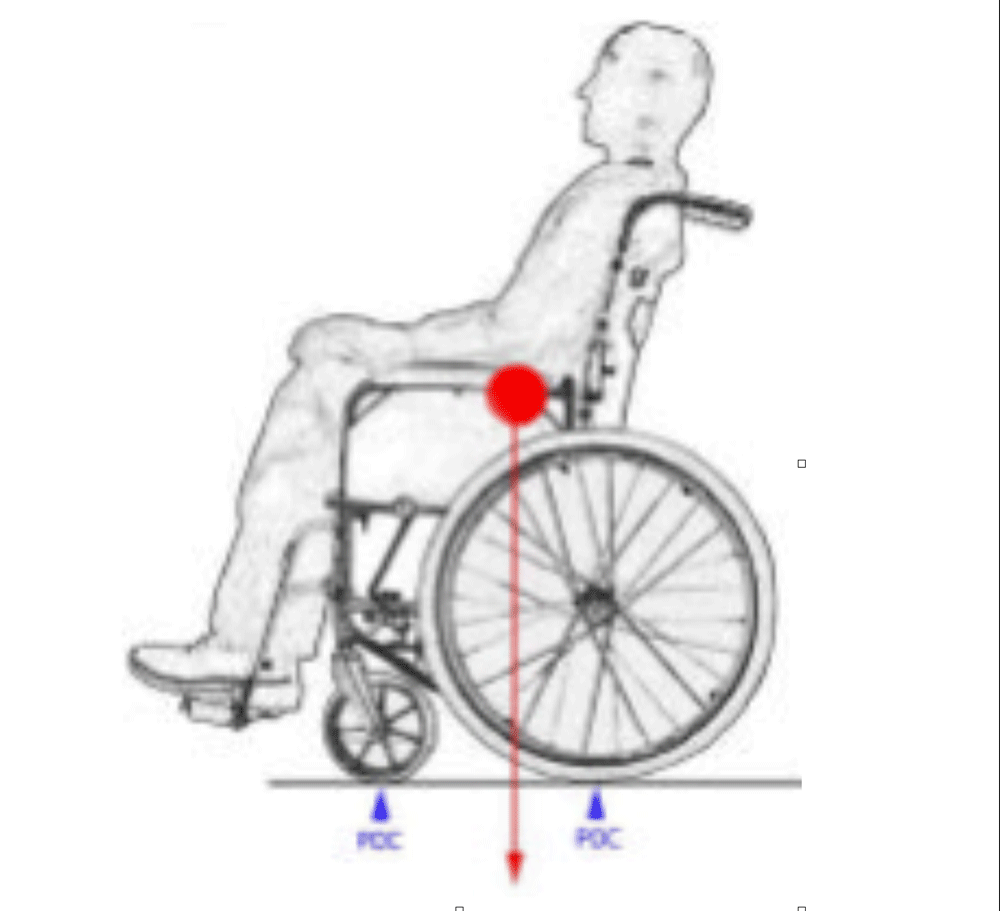 wheelchair drawing